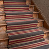 Stripe Stair Runner- Charcoal, Red - Bespoke