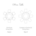 Round Dining Table