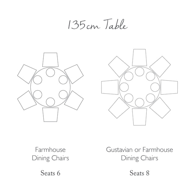 Round Dining Table