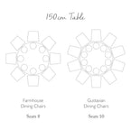 Round Dining Table