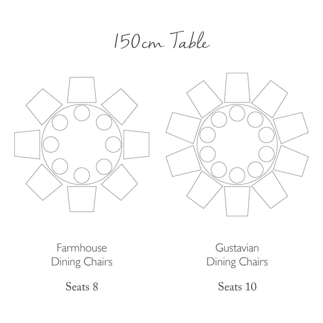 Round Dining Table