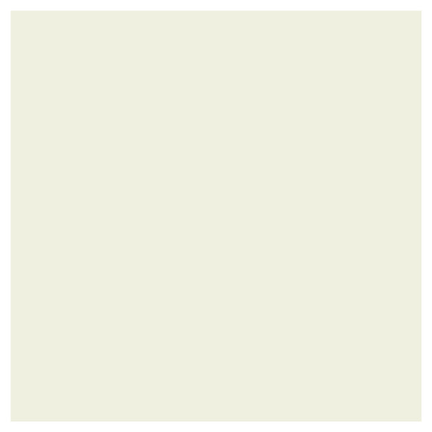 Ivory Emulsion Sample Pot