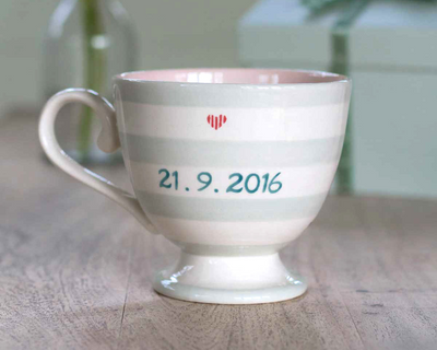 Personalised Mugs